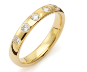 SIGNO b036