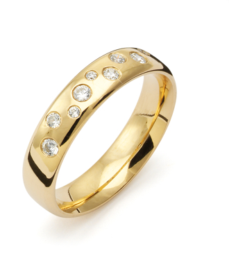 SIGNO b033
