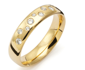 SIGNO b033